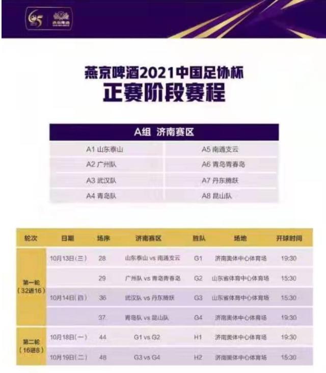1633428102037060728.png 世界杯手机观看app下载-足协杯济南赛区赛程确定 泰山、广州队13日出战
